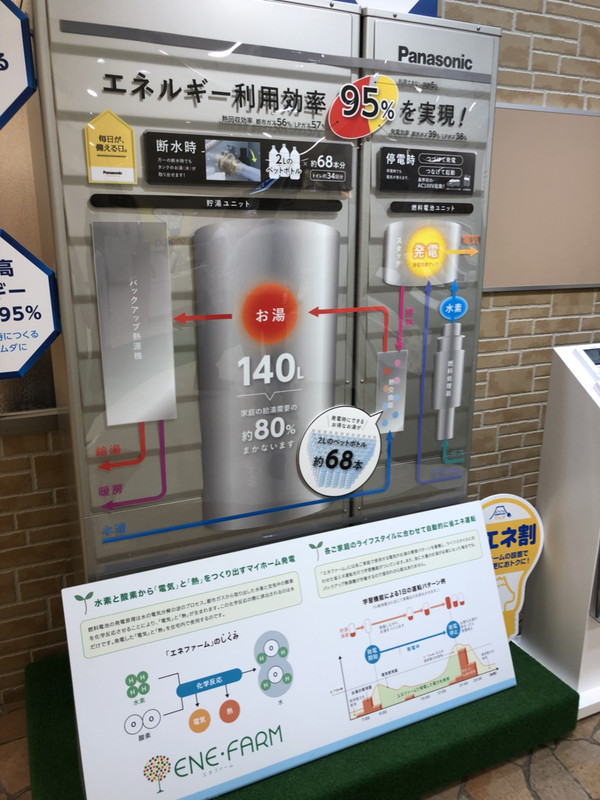 静岡ガスショールーム３【沼津支店】