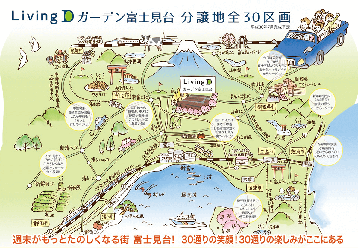 明日街びらき！Living Dガーデン富士見台分譲地の立地