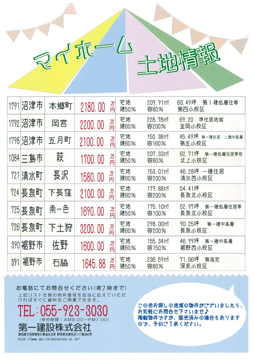 ９月の土地情報【沼津支店】
