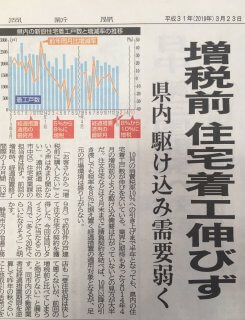 消費税10％になっても焦らない家づくりを。【藤枝支店】