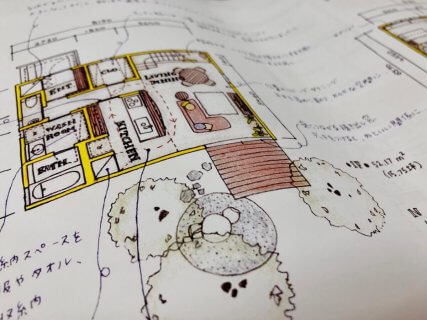 KIBACO 03、始動！