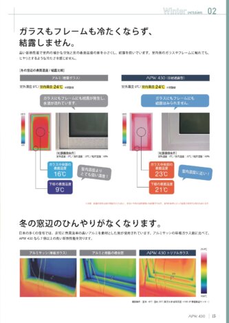 『家を建てよう！』ー窓の寒さにサヨウナラー
