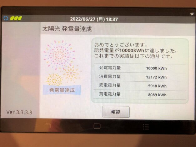 太陽光総発電量「10000kWh」達成！