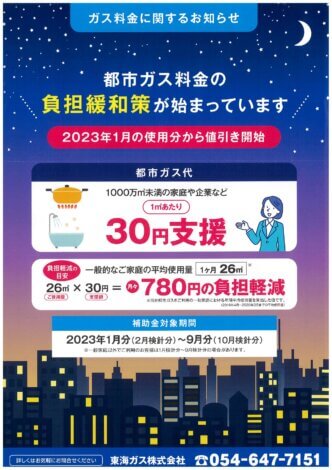 電気料金・ガス料金の負担緩和策がはじまりました。