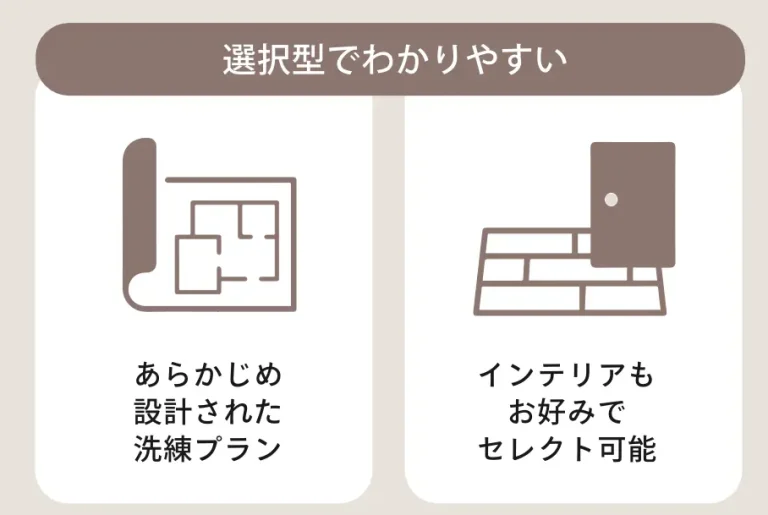 KIBACO特徴1