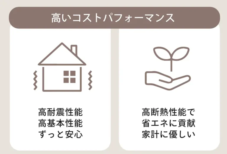 KIBACO特徴3