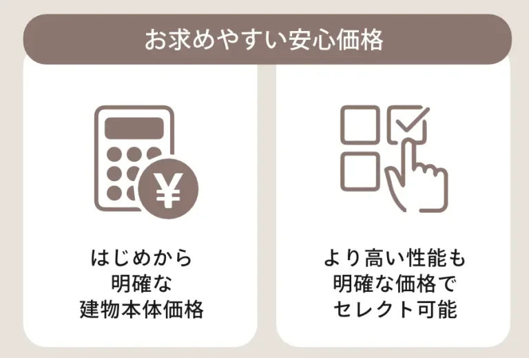 KIBACO特徴2