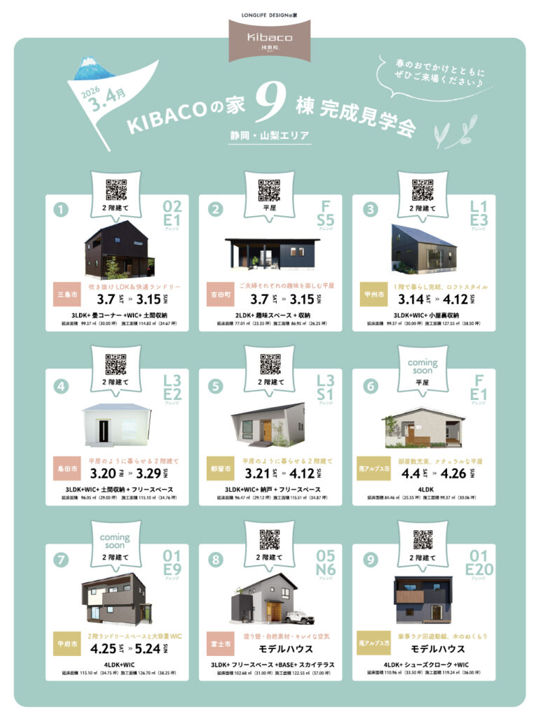 202603-04山梨静岡KIBACO見学会まとめ2
